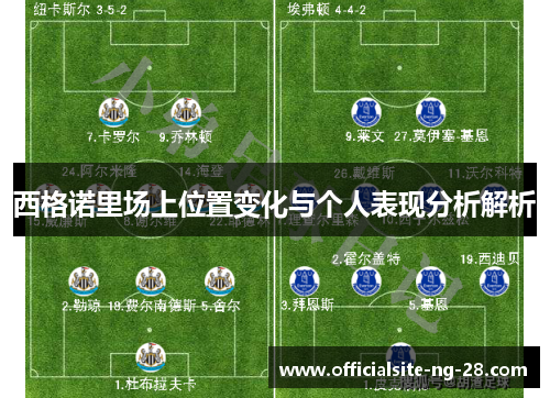 西格诺里场上位置变化与个人表现分析解析