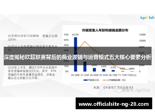 深度揭秘欧超联赛背后的商业逻辑与运营模式五大核心要素分析