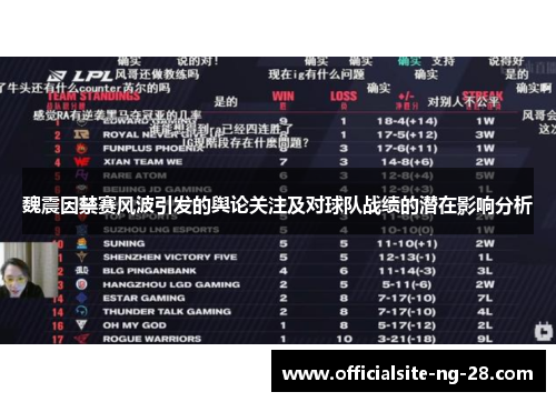 魏震因禁赛风波引发的舆论关注及对球队战绩的潜在影响分析 魏震因禁赛风波引发的舆论关注及对球队战绩的潜在影响分析