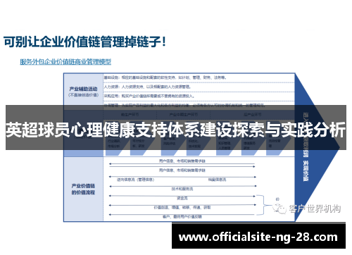 英超球员心理健康支持体系建设探索与实践分析