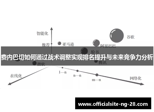 费内巴切如何通过战术调整实现排名提升与未来竞争力分析 费内巴切如何通过战术调整实现排名提升与未来竞争力分析