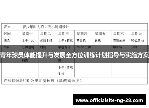 青年球员体能提升与发展全方位训练计划指导与实施方案 青年球员体能提升与发展全方位训练计划指导与实施方案
